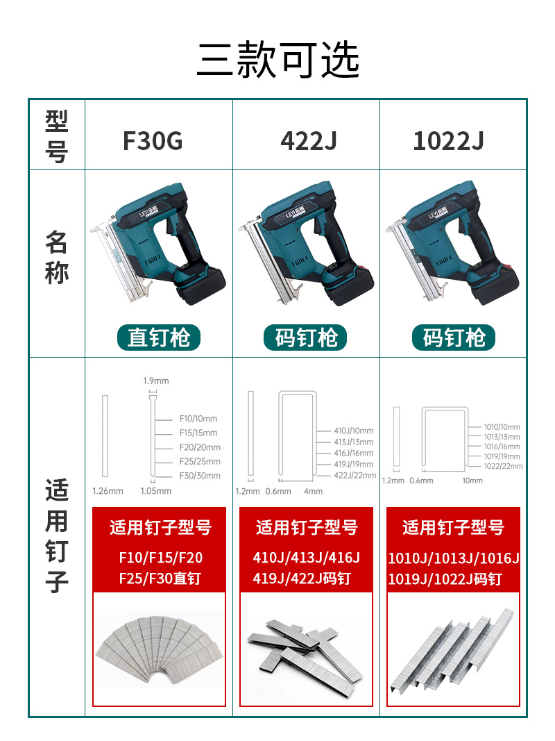 乐易无刷锂电钉枪家用充电式直钉枪码钉射钉气钉枪木工电动打钉枪