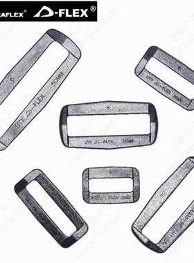 UTX多耐福扣具 Common Loop 有边方扣 口字扣 方形环 背包DIY配件