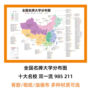 全国名校985名牌大学重点211双一流分布图海报教室卧室墙面墙贴画