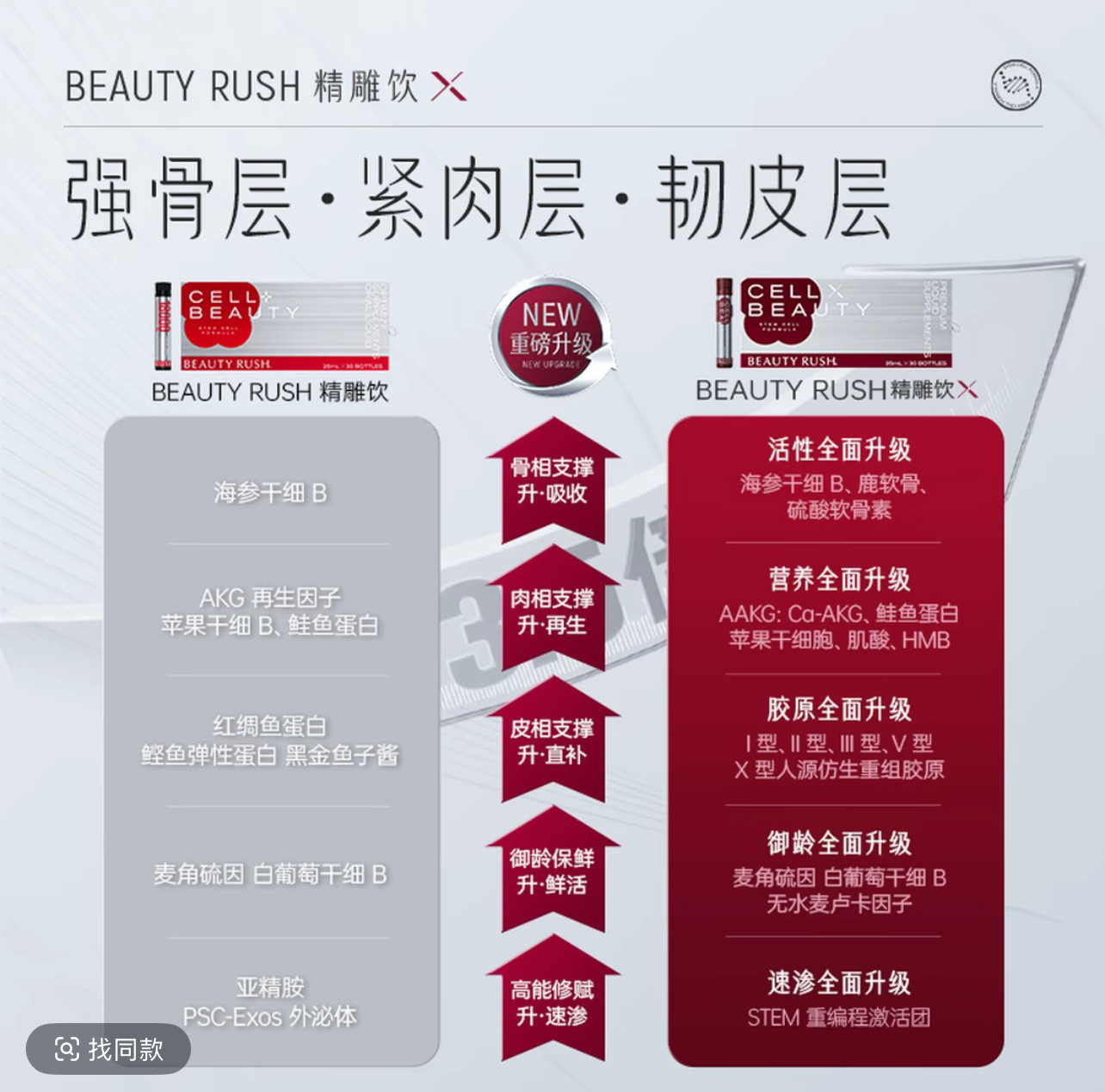 2nd Gen sculpting essence drink AKG precursor formula - Product image 3