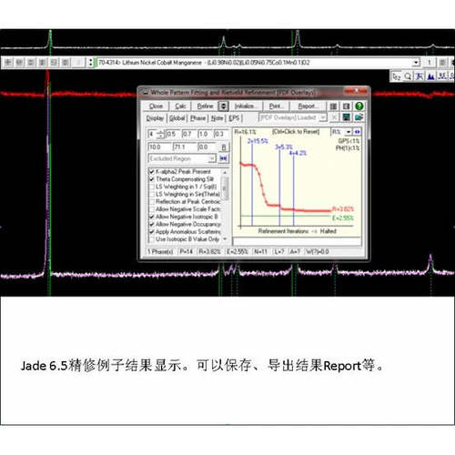 xrd xps数据分析精修分峰拟合bet红外dsc拉曼光谱jade pro代做画