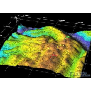 jason SMI petrel双狐CMG油藏数值模拟地址建模历史相态拟合代做