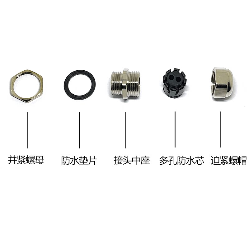 t型g多孔型铜镀镍电缆防水接头电缆固定头葛格兰头填料函密封