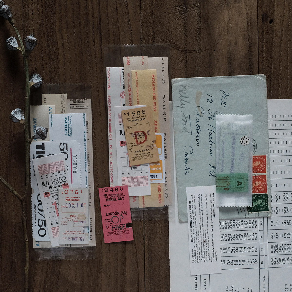 自动贩梦机 英国复古车票 古董纸junk journal手帐素材手机壳装饰