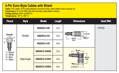 MQDEC2-506现货MQDEC2-515 MQDC-415邦纳传感器电缆线MQDEC2-406