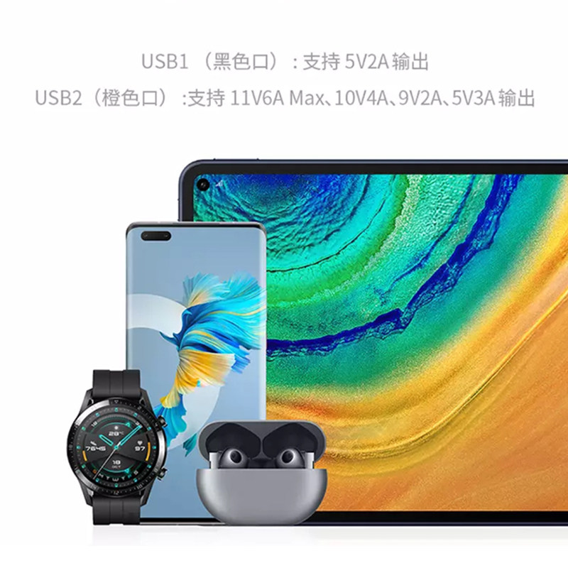 화웨이 차량용 충전기 66W 초고속 충전 MATE40PRO|P50PRO|M40PRO+66W 차량용 충전기