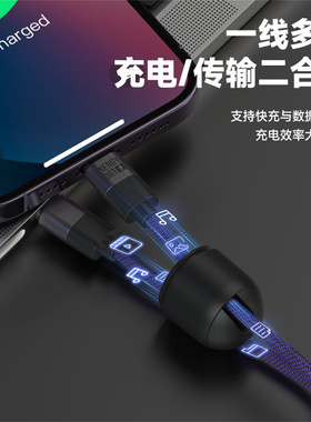 短款充电宝数据线240w超级快充PD双typec编织耐拉扯外出便携16厘米数据传输手机充电线