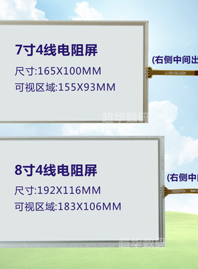 7寸8寸飞歌车载导航仪DVD触摸屏4线电阻外屏手写屏165X100MM