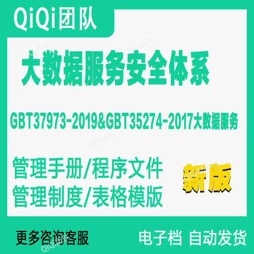 GBT37973-2019 GBT35274-2017大数据服务安全管理体系模板