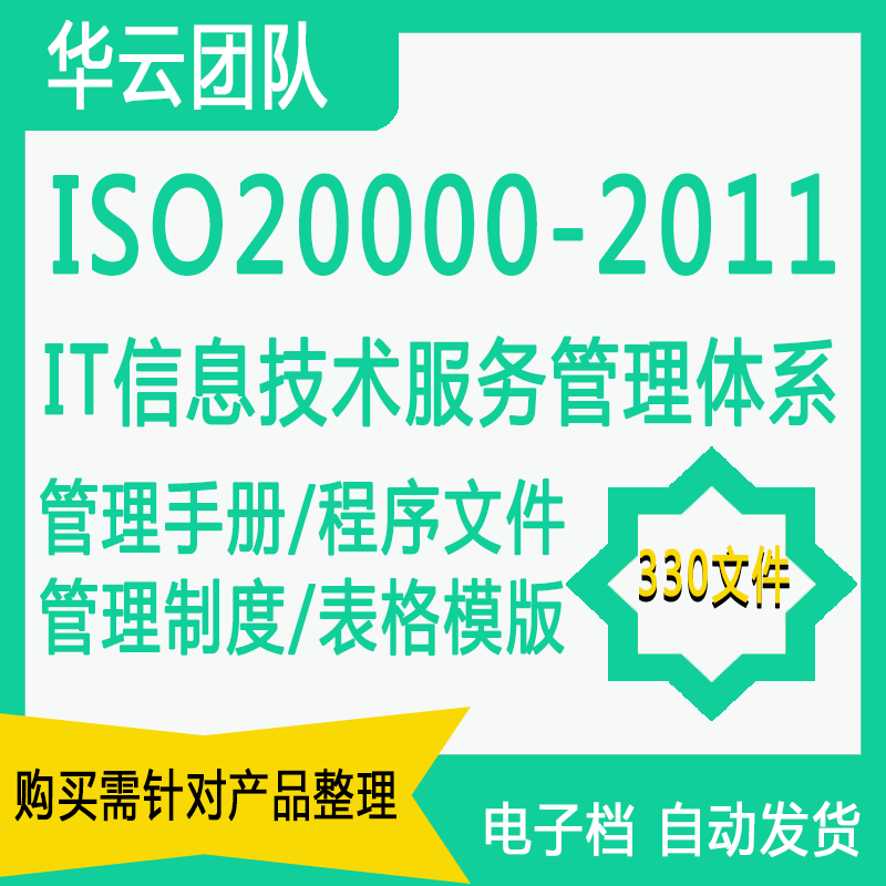 ISO20000体系文件模版全套信息安全管理体系文件资料制度标准模板