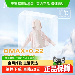 5兒童外套夏季 女童防曬衣寶寶防紫外線開衫 薄款 3男童抗菌涼感夏裝