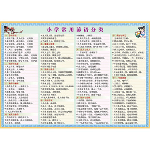 歇后语谚语成语绕口令带拼音解释小学语文学习贴图贴纸挂图墙贴