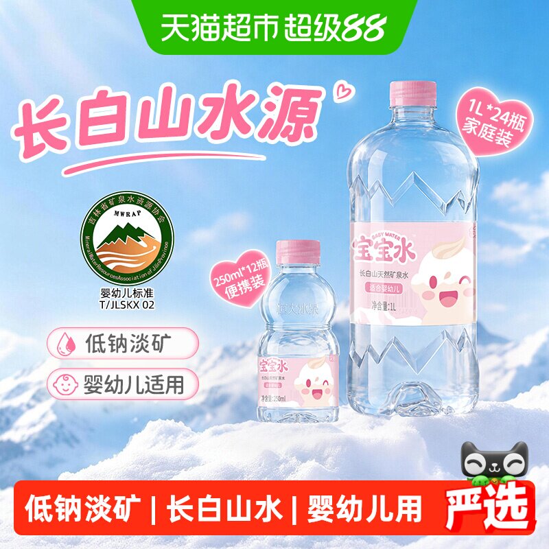 恒大冰泉婴幼儿矿泉水图片