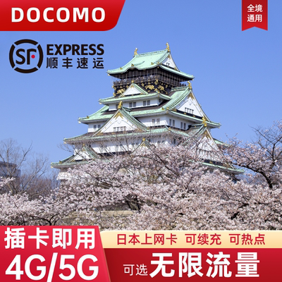 日本电话卡可选无限4G/5G流量上网卡东京大阪北海道旅游手机SIM卡