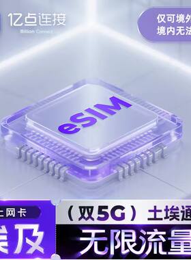 【埃及eSIM】土埃通用电话卡4/5G上网卡可选无限流量虚拟手机耳其