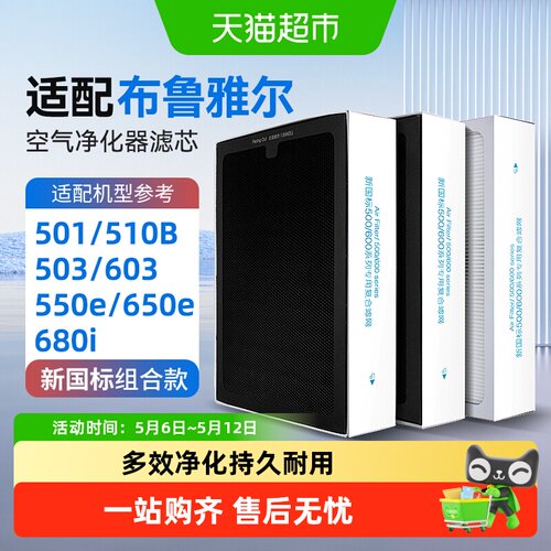 适配Blueair滤网KISSAIR