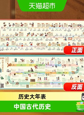 中国古代大历史年表历代帝王概览