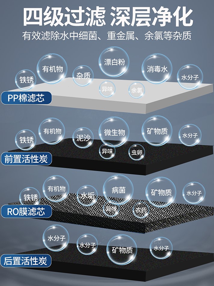 三鼎家用饮水机净水器一体办公室直饮机商用RO过滤加热立式净饮机-封面