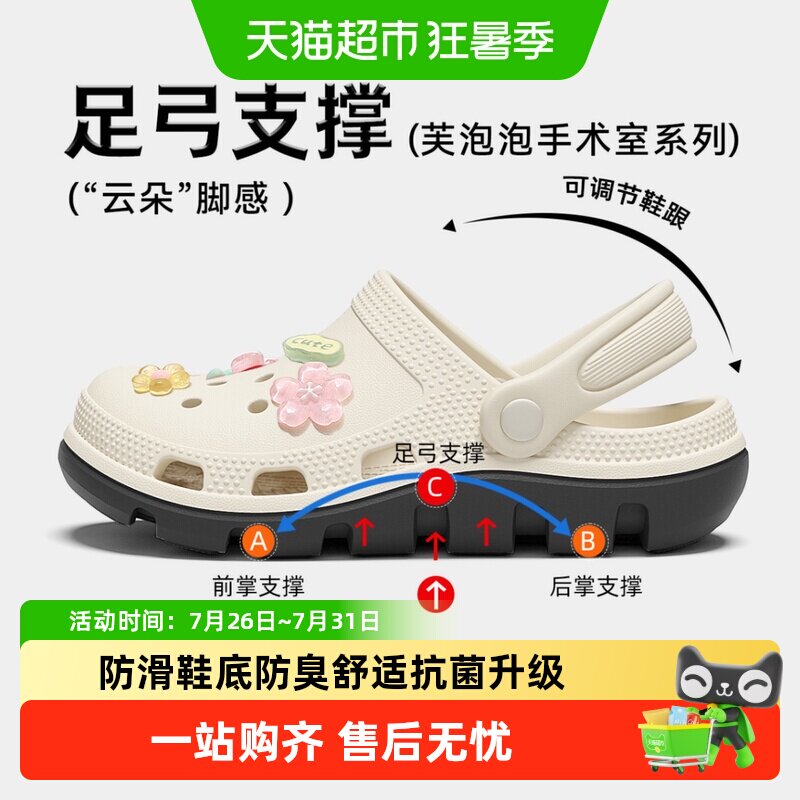 FZT足弓支撑手术室拖鞋女款夏季2026新款防滑不累脚医用洞洞鞋女