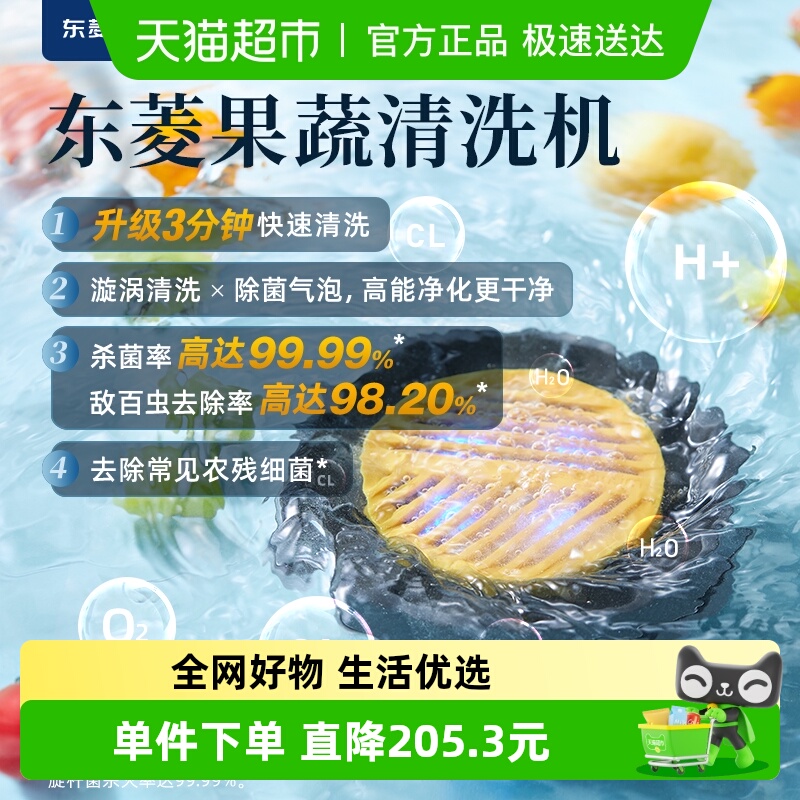 תתϴʳϴ 237.13Ԫ(88VIP 95)