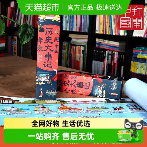 中国历史大事记年表挂图