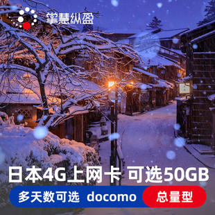 日本4G流量上网卡docomo手机电话卡3G无限流量5 亿点 30天