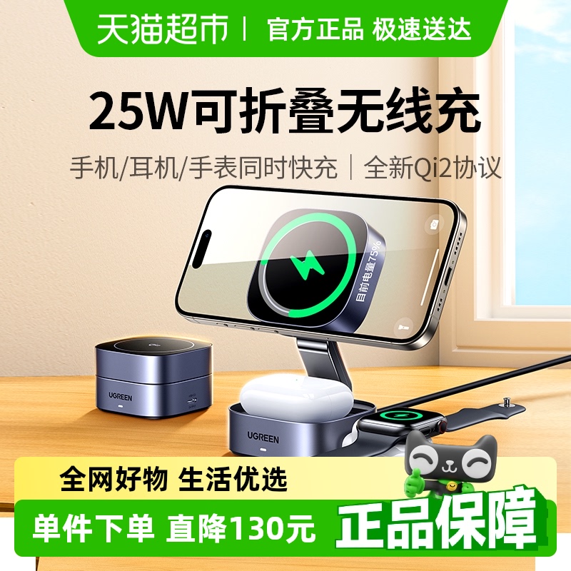 Qi2߳۵֧ܿһ25WЯMagSafe160.55Ԫ