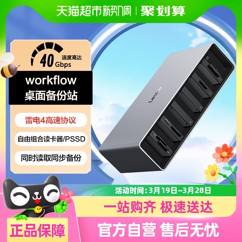 ׿ɳworkflow汸վ๦ϴ洢ƶӲ313.41Ԫ