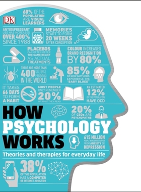 英文原版 DK图解心理学百科 How Psychology Works: Applied Psychology Visually Explained BJ