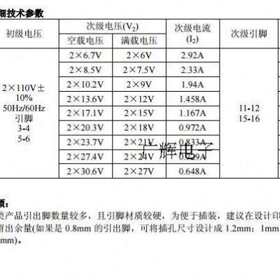 新35VA 2×110V转2×27V灌封环形变压器M3506B体积 72×72×375厂