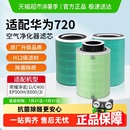 适配华为智选空气净化器滤芯720系列C400 E600全效滤网 EP500H