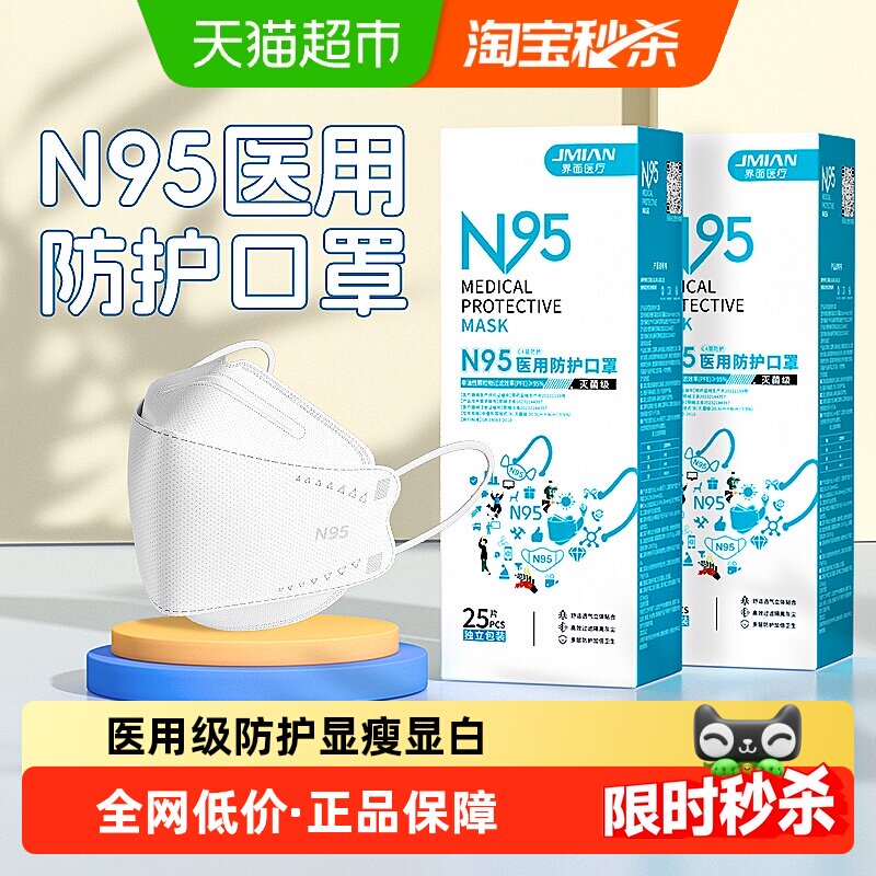 界面医用n95级防护口罩白色显瘦图片