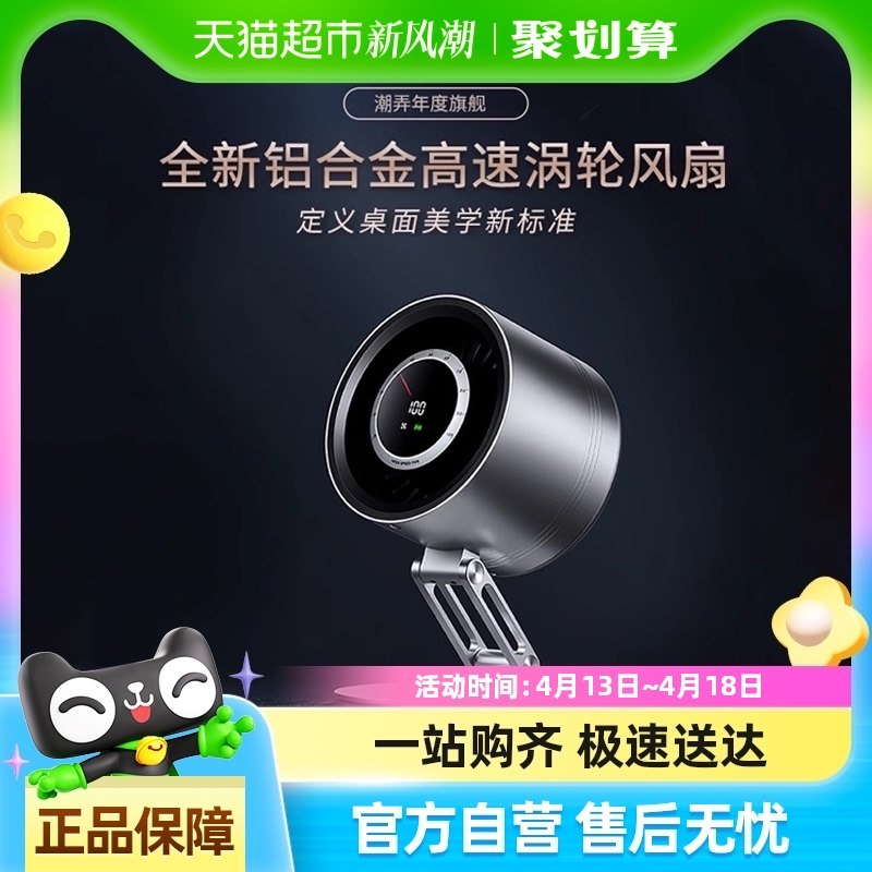 MROS��Ū����������ȼ��ð칫���۵���ת���̨ʽѭ���Ƚ�ѹ����