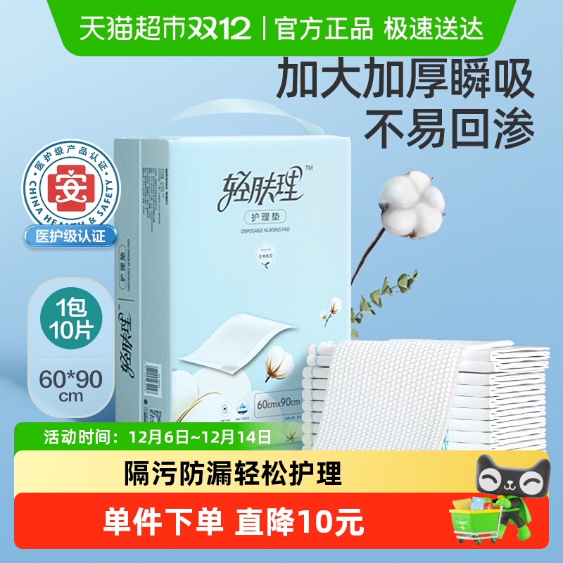 ȫʱ©˲һԻ60*90CM 29.9Ԫ