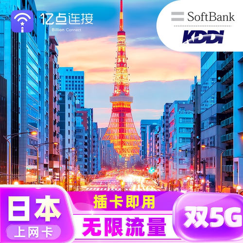 日本SoftBank电话卡