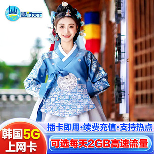 韩国电话卡5G/4G3-15天高速手机卡上网卡流量首尔釜山济州岛sim卡