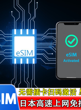 【eSIM】日本esim电话卡5G/4G手机上网Softbank/Docomo多网东京