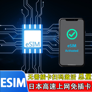 【eSIM】日本esim电话卡5G/4G手机上网Softbank/Docomo多网东京