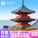 亿点连接日本5G电话卡softbank手机上网卡境外sim流量卡大阪旅游