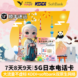 吟游通信5G日本电话卡 7天8天9天无限流量手机热点中国移动上网卡