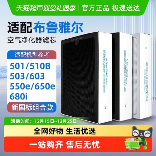 适配Blueair滤网KISSAIR