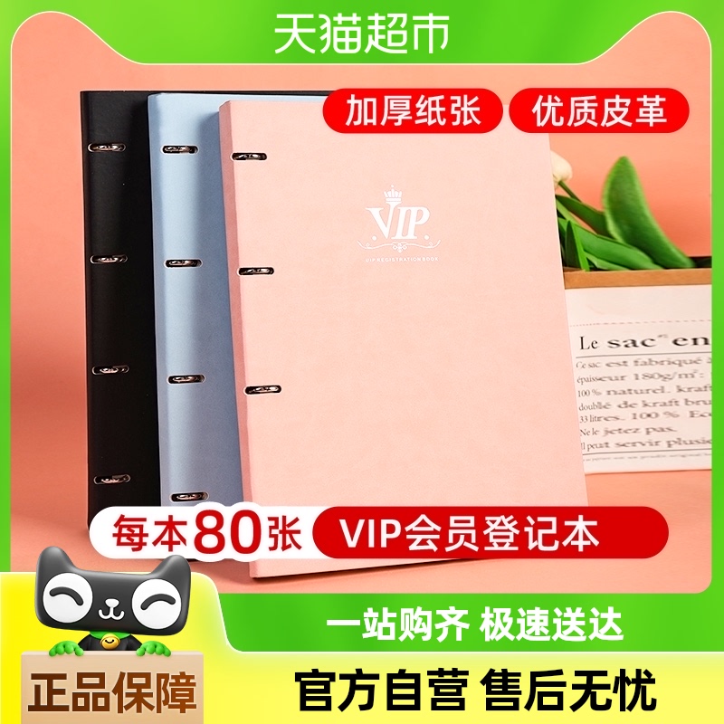 ԱǼǱ߼ߵƤ˿ĥüӺҳ滻Ǽǲ20.42Ԫ(88VIP 95)