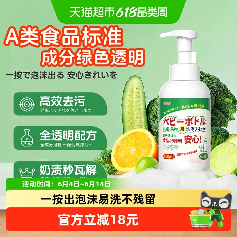 商品图