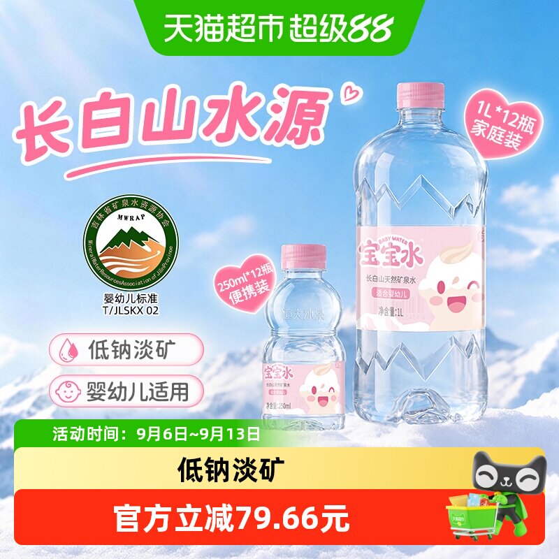 恒大冰泉天然婴幼儿矿泉水图片