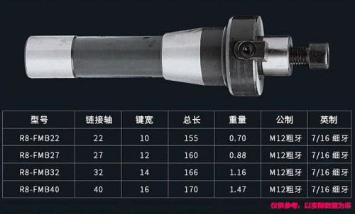 R8平面铣床吊杆22/27/32/40铣刀盘炮塔R8-FMB公制/英制螺纹孔刀柄