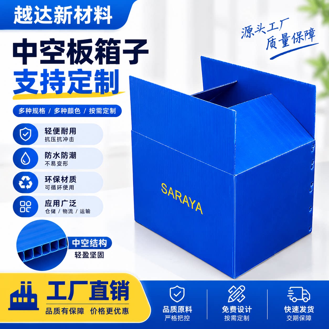中空板塑料周转箱防水定制图片