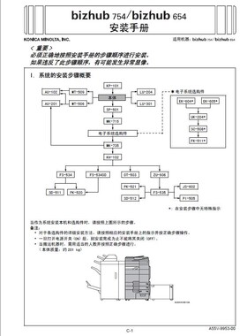 柯美彩色复印机C754e C654e B754 B654维修手册 故障代码查询