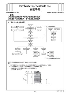 故障代码 柯美彩色复印机C754e B654维修手册 B754 查询 C654e