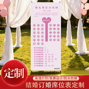 个性创意结婚订婚宴座位安排表桌位图宾客名单海报x展架设计定制