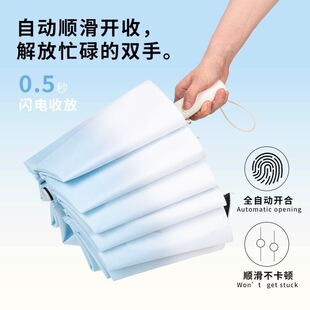 24骨大雨伞大号定制女晴雨两用渐变太阳防晒折叠伞遮阳折叠伞